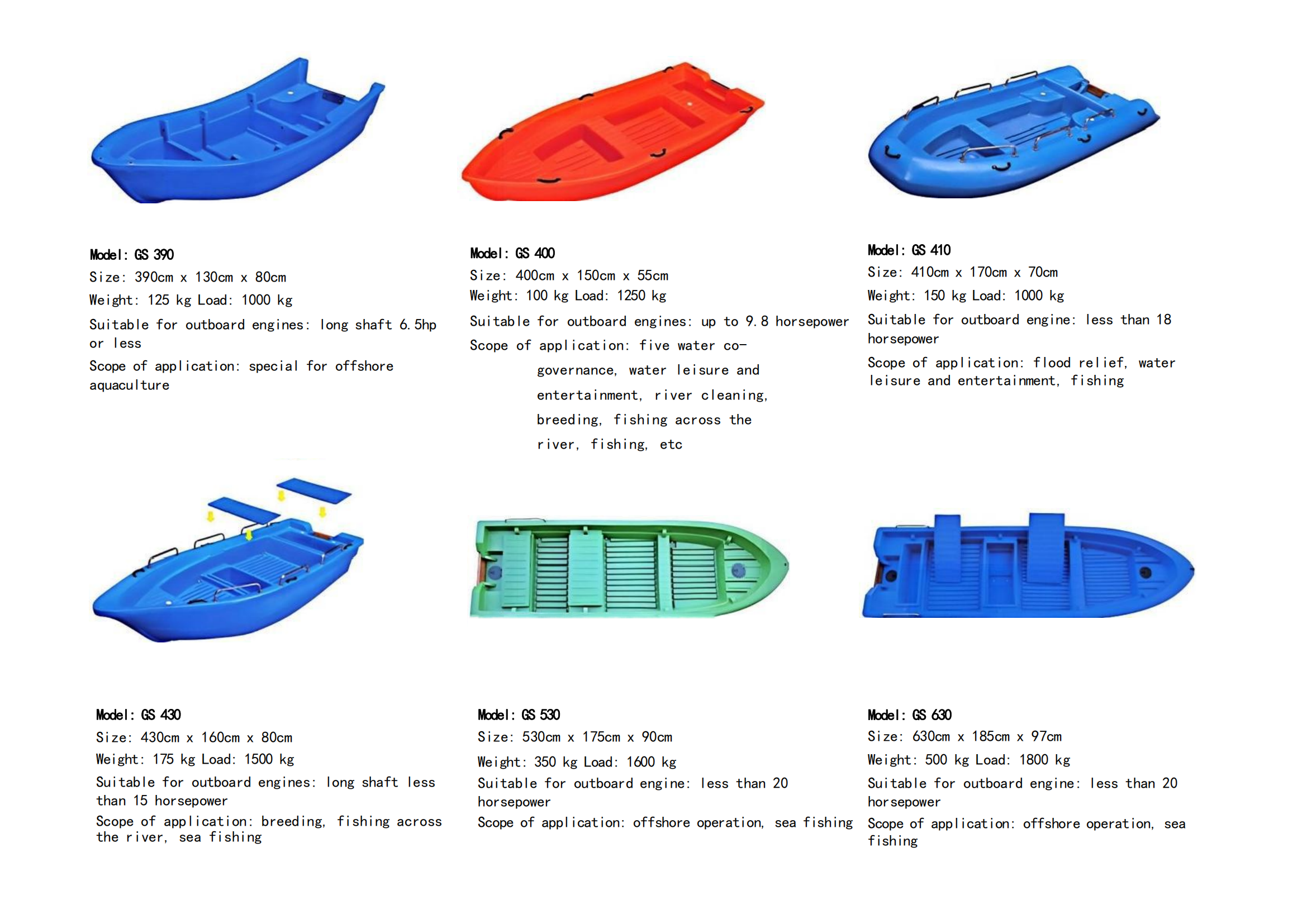 Polyethylene Boat